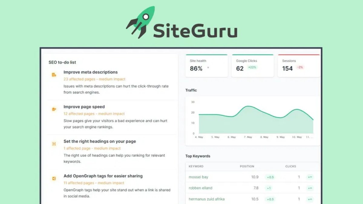 SiteGuru