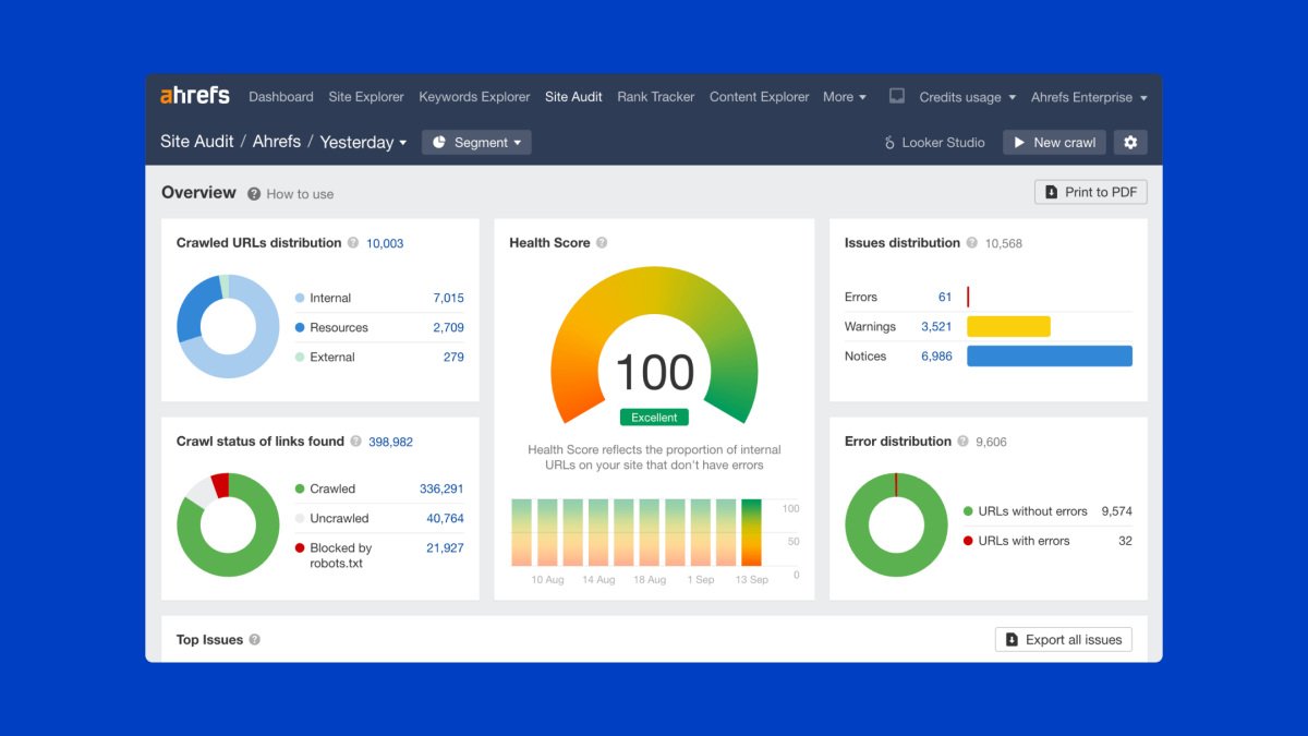 ahrefs webmaster tools