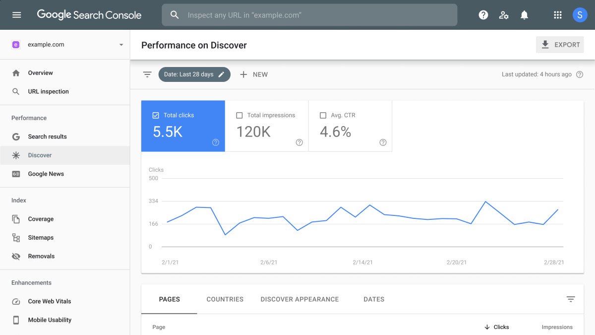 google search console