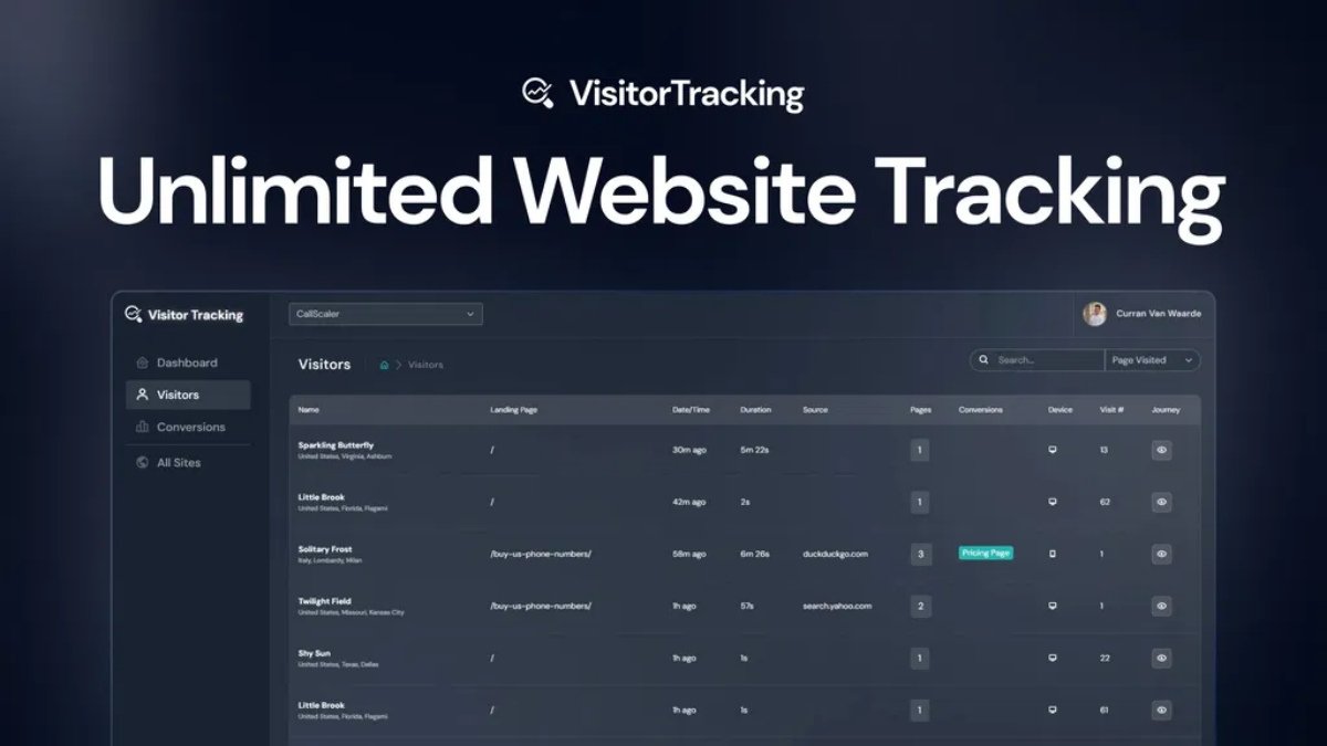 visitor Tracking